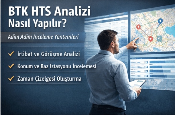 Man points to a large monitor showing a map with route pins; Turkish headline reads 'BTK HTS Analizi Nasıl Yapılır?' and bullet list of steps for analysis.