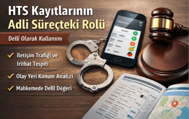Turkish banner about HTS records’ role in legal cases; visuals include handcuffs, a gavel, a smartphone, documents and a map illustrating forensic uses: contact tracing, event location analysis, and court value.